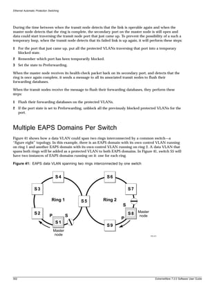 Ethernet Automatic Protection Switching




During the time between when the transit node detects that the link is operable again and when the
master node detects that the ring is complete, the secondary port on the master node is still open and
data could start traversing the transit node port that just came up. To prevent the possibility of a such a
temporary loop, when the transit node detects that its failed link is up again, it will perform these steps:

1 For the port that just came up, put all the protected VLANs traversing that port into a temporary
  blocked state.
2 Remember which port has been temporarily blocked.
3 Set the state to Preforwarding.

When the master node receives its health-check packet back on its secondary port, and detects that the
ring is once again complete, it sends a message to all its associated transit nodes to flush their
forwarding databases.

When the transit nodes receive the message to flush their forwarding databases, they perform these
steps:

1 Flush their forwarding databases on the protected VLANs.
2 If the port state is set to Preforwarding, unblock all the previously blocked protected VLANs for the
  port.



Multiple EAPS Domains Per Switch
Figure 41 shows how a data VLAN could span two rings interconnected by a common switch—a
“figure eight” topology. In this example, there is an EAPS domain with its own control VLAN running
on ring 1 and another EAPS domain with its own control VLAN running on ring 2. A data VLAN that
spans both rings will be added as a protected VLAN to both EAPS domains. In Figure 41, switch S5 will
have two instances of EAPS domains running on it: one for each ring.

Figure 41: EAPS data VLAN spanning two rings interconnected by one switch


                                    S4                     S6

                  S3                                                      S7

                                 Ring 1         S5       Ring 2
                                                                      S
                  S2
                               P            S                             S 8 Master
                                                                              node
                                                                     P
                                    S1
                                                           S9
                                   Master
                                   node                                                EW_073




302                                                                                        ExtremeWare 7.2.0 Software User Guide
 