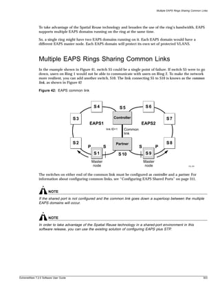 Multiple EAPS Rings Sharing Common Links




               To take advantage of the Spatial Reuse technology and broaden the use of the ring’s bandwidth, EAPS
               supports multiple EAPS domains running on the ring at the same time.

               So, a single ring might have two EAPS domains running on it. Each EAPS domain would have a
               different EAPS master node. Each EAPS domain will protect its own set of protected VLANS.



               Multiple EAPS Rings Sharing Common Links
               In the example shown in Figure 41, switch S5 could be a single point of failure. If switch S5 were to go
               down, users on Ring 1 would not be able to communicate with users on Ring 2. To make the network
               more resilient, you can add another switch, S10. The link connecting S5 to S10 is knows as the common
               link, as shown in Figure 42

               Figure 42: EAPS common link



                                                  S4                      S5              S6

                                        S3                         Controller                            S7
                                              EAPS1                                  EAPS2
                                                              link ID=1     Common
                                                                            link

                                        S2                           Partner                             S8
                                             P            S                          S            P
                                                  S1                      S 10            S9
                                                 Master                                  Master
                                                 node                                    node                              EW_095




               The switches on either end of the common link must be configured as controller and a partner. For
               information about configuring common links, see “Configuring EAPS Shared Ports” on page 311.


                       NOTE
               If the shared port is not configured and the common link goes down a superloop between the multiple
               EAPS domains will occur.



                       NOTE
               In order to take advantage of the Spatial Reuse technology in a shared-port environment in this
               software release, you can use the existing solution of configuring EAPS plus STP.




ExtremeWare 7.2.0 Software User Guide                                                                                                 303
 