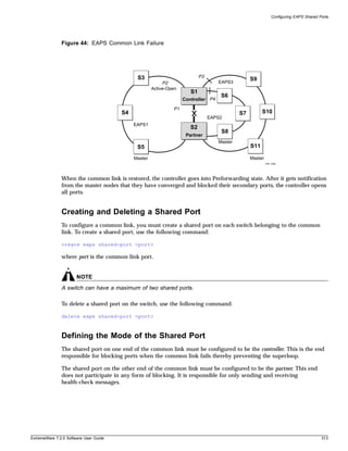 Configuring EAPS Shared Ports




               Figure 44: EAPS Common Link Failure




                                              S3                            P3
                                                                                    EAPS3
                                                                                                  S9
                                                           P2
                                                      Active-Open
                                                                       S1
                                                                                     S6
                                                                    Controller P4
                                                               P1
                                        S4                             x         EAPS2
                                                                                             S7         S10

                                             EAPS1
                                                                       S2
                                                                                     S8
                                                                     Partner
                                                                                    Master
                                              S5                                                  S11

                                             Master                                               Master
                                                                                                           EW_102b




               When the common link is restored, the controller goes into Preforwarding state. After it gets notification
               from the master nodes that they have converged and blocked their secondary ports, the controller opens
               all ports.


               Creating and Deleting a Shared Port
               To configure a common link, you must create a shared port on each switch belonging to the common
               link. To create a shared port, use the following command:

               create eaps shared-port <port>

               where port is the common link port.


                       NOTE
               A switch can have a maximum of two shared ports.

               To delete a shared port on the switch, use the following command:

               delete eaps shared-port <port>



               Defining the Mode of the Shared Port
               The shared port on one end of the common link must be configured to be the controller. This is the end
               responsible for blocking ports when the common link fails thereby preventing the superloop.

               The shared port on the other end of the common link must be configured to be the partner. This end
               does not participate in any form of blocking. It is responsible for only sending and receiving
               health-check messages.




ExtremeWare 7.2.0 Software User Guide                                                                                                  313
 