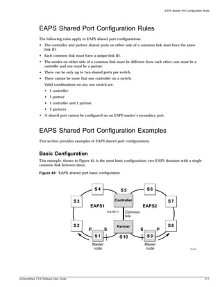 EAPS Shared Port Configuration Rules




               EAPS Shared Port Configuration Rules
               The following rules apply to EAPS shared port configurations:
               • The controller and partner shared ports on either side of a common link must have the same
                 link ID.
               • Each common link must have a unique link ID.
               • The modes on either side of a common link must be different from each other; one must be a
                 controller and one must be a partner.
               • There can be only up to two shared ports per switch.
               • There cannot be more that one controller on a switch.
                   Valid combinations on any one switch are:
                   • 1 controller
                   • 1 partner
                   • 1 controller and 1 partner
                   • 2 partners
               • A shared port cannot be configured on an EAPS master’s secondary port.



               EAPS Shared Port Configuration Examples
               This section provides examples of EAPS shared port configurations.


               Basic Configuration
               This example, shown in Figure 45, is the most basic configuration; two EAPS domains with a single
               common link between them.

               Figure 45: EAPS shared port basic configuration



                                                   S4                      S5              S6

                                        S3                          Controller                           S7
                                              EAPS1                                   EAPS2
                                                               link ID=1     Common
                                                                             link

                                        S2                            Partner                            S8
                                             P             S                          S            P
                                                   S1                      S 10            S9
                                                  Master                                  Master
                                                  node                                    node                             EW_095




ExtremeWare 7.2.0 Software User Guide                                                                                                  317
 