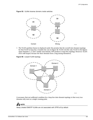 STP Configurations




               Figure 55: VLANs traverse domains inside switches



                                                                          S1

                                          S1




                                          S2

                                                                          S2


                                        Correct                         Wrong                       EW_084




               • The VLAN partition feature is deployed under the premise that the overall inter-domain topology
                 for that VLAN is loop-free. Consider the case in Figure 56, VLAN red (the only VLAN in the figure)
                 spans domains 1, 2, and 3. Inside each domain, STP produces a loop-free topology. However, VLAN
                 red is still looped, because the three domains form a ring among themselves.

               Figure 56: Looped VLAN topology



                                                                   Domain 2
                                        Domain 1




                                                       Domain 3

                                                                                                    EW_085




               A necessary (but not sufficient) condition for a loop-free inter-domain topology is that every two
               domains only meet at a single crossing point.


                       NOTE
               Newly created EMISTP VLANs are not associated with STPD s0 by default.




ExtremeWare 7.2.0 Software User Guide                                                                                      329
 