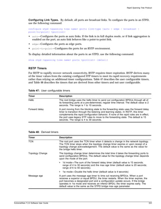 Rapid Spanning Tree Protocol




               Configuring Link Types. By default, all ports are broadcast links. To configure the ports in an STPD,
               use the following command:

               configure stpd <spanning tree name> ports link-type [auto | edge | broadcast |
               point-to-point] <portlist>
               • auto—Configures the ports as auto links. If the link is in full duplex mode, or if link aggregation is
                 enabled on the port, an auto link behaves like a point-to-point link.
               • edge—Configures the ports as edge ports.
               • point-to-point—Configures the ports for an RSTP environment.

               To display detailed information about the ports in an STPD, use the following command:

               show stpd <spanning tree name> ports <portlist> {detail}


               RSTP Timers
               For RSTP to rapidly recover network connectivity, RSTP requires timer expiration. RSTP derives many
               of the timer values from the existing configured STP timers to meet its rapid recovery requirements
               rather than relying on additional timer configurations. Table 47 describes the user configurable timers,
               and Table 48 describes the timers that are derived from other timers and not user configurable.


               Table 47: User configurable timers

               Timer                      Description
               Hello                      The root bridge uses the hello timer to send out configuration BPDUs through all of
                                          its forwarding ports at a pre-determined, regular time interval. The default value is 2
                                          seconds. The range is 1 to 10 seconds.
               Forward delay              A port moving from the blocking state to the forwarding state uses the forward delay
                                          timer to transition through the listening and learning states. In RSTP, this timer
                                          complements the rapid configuration behavior. If none of the rapid rules are in effect,
                                          the port uses legacy STP rules to move to the forwarding state. The default is 15
                                          seconds. The range is 4 to 30 seconds.




               Table 48: Derived timers

               Timer                      Description
               TCN                        The root port uses the TCN timer when it detects a change in the network topology.
                                          The TCN timer stops when the topology change timer expires or upon receipt of a
                                          topology change acknowledgement. The default value is the same as the value for
                                          the bridge hello timer.
               Topology Change            The topology change timer determines the total time it takes the forwarding ports to
                                          send configuration BPDUs. The default value for the topology change timer depends
                                          upon the mode of the port.
                                          •   1d mode—The sum of the forward delay timer (default value is 15 seconds;
                                              range of 4 to 30 seconds) and the max age timer (default value is 20 seconds;
                                              range of 6 to 40 seconds).
                                          •   1w mode—Double the hello timer (default value is 4 seconds)
               Message age                A port uses the message age timer to time out receiving BPDUs. When a port
                                          receives a superior or equal BPDU, the timer restarts. When the timer expires, the
                                          port becomes a designated port and a configuration update occurs. If the bridge
                                          operates in 1w mode and receives an inferior BPDU, the timer expires early. The
                                          default value is the same as the STPD bridge max age parameter.




ExtremeWare 7.2.0 Software User Guide                                                                                               333
 
