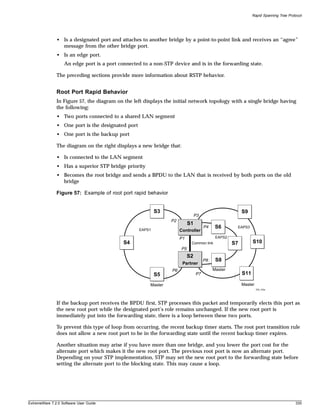 Rapid Spanning Tree Protocol




               • Is a designated port and attaches to another bridge by a point-to-point link and receives an “agree”
                 message from the other bridge port.
               • Is an edge port.
                   An edge port is a port connected to a non-STP device and is in the forwarding state.

               The preceding sections provide more information about RSTP behavior.


               Root Port Rapid Behavior
               In Figure 57, the diagram on the left displays the initial network topology with a single bridge having
               the following:
               • Two ports connected to a shared LAN segment
               • One port is the designated port
               • One port is the backup port

               The diagram on the right displays a new bridge that:

               • Is connected to the LAN segment
               • Has a superior STP bridge priority
               • Becomes the root bridge and sends a BPDU to the LAN that is received by both ports on the old
                 bridge

               Figure 57: Example of root port rapid behavior


                                                           S3                                           S9
                                                                                P3
                                                                P2
                                                                           S1
                                                   EAPS1
                                                                                     P4    S6       EAPS3
                                                                      Controller
                                                                      P1                   EAPS2
                                            S4                              Common link            S7         S10
                                                                      P5
                                                                           S2
                                                                                     P8    S8
                                                                       Partner
                                                                 P6                       Master
                                                           S5                   P7                      S11

                                                       Master                                           Master
                                                                                                                 EW_102a




               If the backup port receives the BPDU first, STP processes this packet and temporarily elects this port as
               the new root port while the designated port’s role remains unchanged. If the new root port is
               immediately put into the forwarding state, there is a loop between these two ports.

               To prevent this type of loop from occurring, the recent backup timer starts. The root port transition rule
               does not allow a new root port to be in the forwarding state until the recent backup timer expires.

               Another situation may arise if you have more than one bridge, and you lower the port cost for the
               alternate port which makes it the new root port. The previous root port is now an alternate port.
               Depending on your STP implementation, STP may set the new root port to the forwarding state before
               setting the alternate port to the blocking state. This may cause a loop.




ExtremeWare 7.2.0 Software User Guide                                                                                                 335
 
