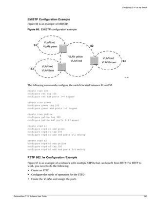 Configuring STP on the Switch




               EMISTP Configuration Example
               Figure 66 is an example of EMISTP.

               Figure 66: EMISTP configuration example




                                  VLAN red
                       S1        VLAN green                        S2



                                                    VLAN yellow
                                                                              VLAN red
                                                     VLAN red                                  S4
                                                                             VLAN brown
                               VLAN red
                  S3
                               VLAN blue

                                                                                                EW_083




               The following commands configure the switch located between S1 and S2:

               create vlan red
               configure red tag 100
               configure red add ports 1-4 tagged

               create vlan green
               configure green tag 200
               configure green add ports 1-2 tagged

               create vlan yellow
               configure yellow tag 300
               configure yellow add ports 3-4 tagged

               create stpd s1
               configure stpd s1 add green
               configure stpd s1 tag 200
               configure stpd s1 add red ports 1-2 emistp

               create stpd s2
               configure stpd s2 add yellow
               configure stpd s2 tag 300
               configure stpd s2 add red ports 3-4 emistp


               RSTP 802.1w Configuration Example
               Figure 67 is an example of a network with multiple STPDs that can benefit from RSTP. For RSTP to
               work, you need to do the following:
               • Create an STPD
               • Configure the mode of operation for the STPD
               • Create the VLANs and assign the ports




ExtremeWare 7.2.0 Software User Guide                                                                                  343
 