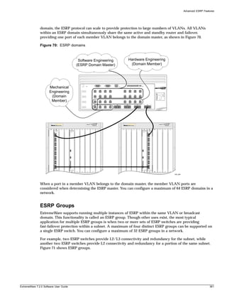 Advanced ESRP Features




               domain, the ESRP protocol can scale to provide protection to large numbers of VLANs. All VLANs
               within an ESRP domain simultaneously share the same active and standby router and failover,
               providing one port of each member VLAN belongs to the domain master, as shown in Figure 70.

               Figure 70: ESRP domains



                                         Software Engineering                       Hardware Engineering
                                        (ESRP Domain Master)                         (Domain Member)




                      Mechanical                  1   2    3    4         5         6    7         8


                      Engineering
                       (Domain
                                                  9   10   11   12        13        14   15        16




                       Member)                   17   18   19   20        21        22   23        24




                                                                     29        30             31        32
                                                 25   26   27   28




                                                                                                             EW_065




               When a port in a member VLAN belongs to the domain master, the member VLAN ports are
               considered when determining the ESRP master. You can configure a maximum of 64 ESRP domains in a
               network.


               ESRP Groups
               ExtremeWare supports running multiple instances of ESRP within the same VLAN or broadcast
               domain. This functionality is called an ESRP group. Though other uses exist, the most typical
               application for multiple ESRP groups is when two or more sets of ESRP switches are providing
               fast-failover protection within a subnet. A maximum of four distinct ESRP groups can be supported on
               a single ESRP switch. You can configure a maximum of 32 ESRP groups in a network.

               For example, two ESRP switches provide L2/L3 connectivity and redundancy for the subnet, while
               another two ESRP switches provide L2 connectivity and redundancy for a portion of the same subnet.
               Figure 71 shows ESRP groups.




ExtremeWare 7.2.0 Software User Guide                                                                                                   361
 