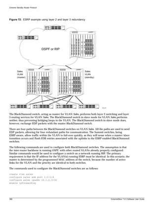 Extreme Standby Router Protocol




Figure 72: ESRP example using layer 2 and layer 3 redundancy




                                  OSPF or RIP




        Sales                                                    Sales
        VLAN                                                     VLAN
        (master)                                                 (standby)




                                                                                EW_021




The BlackDiamond switch, acting as master for VLAN Sales, performs both layer 2 switching and layer
3 routing services for VLAN Sales. The BlackDiamond switch in slave mode for VLAN Sales performs
neither, thus preventing bridging loops in the VLAN. The BlackDiamond switch in slave mode does,
however, exchange EDP packets with the master BlackDiamond switch.

There are four paths between the BlackDiamond switches on VLAN Sales. All the paths are used to send
EDP packets, allowing for four redundant paths for communication. The Summit switches, being
ESRP-aware, allow traffic within the VLAN to fail-over quickly, as they will sense when a master/slave
transition occurs and flush FDB entries associated with the uplinks to the ESRP-enabled BlackDiamond
switches.

The following commands are used to configure both BlackDiamond switches. The assumption is that
the inter-router backbone is running OSPF, with other routed VLANs already properly configured.
Similar commands would be used to configure a switch on a network running RIP. The primary
requirement is that the IP address for the VLAN(s) running ESRP must be identical. In this scenario, the
master is determined by the programmed MAC address of the switch, because the number of active
links for the VLAN and the priority are identical to both switches.

The commands used to configure the BlackDiamond switches are as follows:

create vlan sales
configure sales add port 1:1-1:4
configure sales ipaddr 10.1.2.3/24
enable ipforwarding




368                                                                                      ExtremeWare 7.2.0 Software User Guide
 