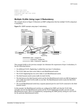ESRP Examples




               enable esrp sales
               enable edp ports all
               configure ospf add vlan sales
               enable ospf



               Multiple VLANs Using Layer 2 Redundancy
               The example shown in Figure 73 illustrates an ESRP configuration that has multiple VLANs using layer
               2 redundancy.

               Figure 73: ESRP example using layer 2 redundancy

                             Sales master,                           Sales standby,
                             Engineering standby                     Engineering master




                        Sales                 Sales                 Sales +               Engineering
                                                                  Engineering
                                              Sales - untagged link
                                              Engineering - untagged link
                                              Sales + Engineering - tagged link                         EW_022




               This example builds on the previous example, but eliminates the requirement of layer 3 redundancy. It
               has the following features:

               • An additional VLAN, Engineering, is added that uses layer 2 redundancy.
               • The VLAN Sales uses three active links to each BlackDiamond switch.
               • The VLAN Engineering has two active links to each BlackDiamond switch.
               • The third Summit switch carries traffic for both VLANs.
               • The link between the third Summit switch and the first BlackDiamond switch uses 802.1Q tagging to
                 carry traffic from both VLANs traffic on one link. The BlackDiamond switch counts the link active
                 for each VLAN.
               • The second BlackDiamond switch has a separate physical port for each VLAN connected to the third
                 Summit switch.

               In this example, the BlackDiamond switches are configured for ESRP such that the VLAN Sales
               normally uses the first BlackDiamond switch and the VLAN Engineering normally uses the second
               BlackDiamond switch. This is accomplished by manipulating the ESRP priority setting for each VLAN
               for the particular BlackDiamond switch.




ExtremeWare 7.2.0 Software User Guide                                                                                      369
 