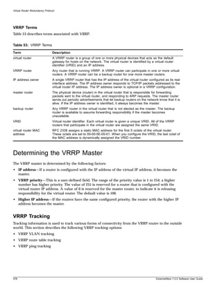 Virtual Router Redundancy Protocol




VRRP Terms
Table 53 describes terms associated with VRRP.


Table 53: VRRP Terms

Term                            Description
virtual router                  A VRRP router is a group of one or more physical devices that acts as the default
                                gateway for hosts on the network. The virtual router is identified by a virtual router
                                identifier (VRID) and an IP address.
VRRP router                     Any router that is running VRRP. A VRRP router can participate in one or more virtual
                                routers. A VRRP router can be a backup router for one more master routers.
IP address owner                A single VRRP router that has the IP address of the virtual router configured as its real
                                interface address. The IP address owner responds to TCP/IP packets addressed to the
                                virtual router IP address. The IP address owner is optional in a VRRP configuration.
master router                   The physical device (router) in the virtual router that is responsible for forwarding
                                packets sent to the virtual router, and responding to ARP requests. The master router
                                sends out periodic advertisements that let backup routers on the network know that it is
                                alive. If the IP address owner is identified, it always becomes the master.
backup router                   Any VRRP router in the virtual router that is not elected as the master. The backup
                                router is available to assume forwarding responsibility if the master becomes
                                unavailable.
VRID                            Virtual router identifier. Each virtual router is given a unique VRID. All of the VRRP
                                routers that participate in the virtual router are assigned the same VRID.
virtual router MAC              RFC 2338 assigns a static MAC address for the first 5 octets of the virtual router.
address                         These octets are set to 00-00-5E-00-01. When you configure the VRID, the last octet of
                                the MAC address is dynamically assigned the VRID number.




Determining the VRRP Master
The VRRP master is determined by the following factors:
• IP address—If a router is configured with the IP address of the virtual IP address, it becomes the
  master.
• VRRP priority—This is a user-defined field. The range of the priority value is 1 to 254; a higher
  number has higher priority. The value of 255 is reserved for a router that is configured with the
  virtual router IP address. A value of 0 is reserved for the master router, to indicate it is releasing
  responsibility for the virtual router. The default value is 100.
• Higher IP address—If the routers have the same configured priority, the router with the higher IP
  address becomes the master.


VRRP Tracking
Tracking information is used to track various forms of connectivity from the VRRP router to the outside
world. This section describes the following VRRP tracking options:
• VRRP VLAN tracking
• VRRP route table tracking
• VRRP ping tracking




378                                                                                                      ExtremeWare 7.2.0 Software User Guide
 