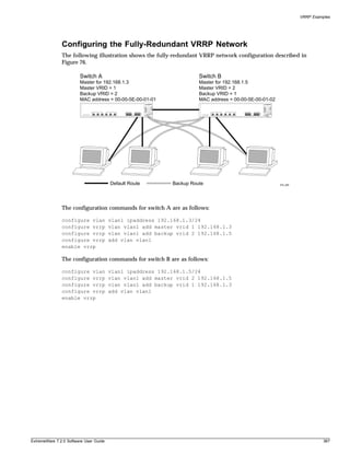 VRRP Examples




               Configuring the Fully-Redundant VRRP Network
               The following illustration shows the fully-redundant VRRP network configuration described in
               Figure 76.

                        Switch A                                      Switch B
                        Master for 192.168.1.3                        Master for 192.168.1.5
                        Master VRID = 1                               Master VRID = 2
                        Backup VRID = 2                               Backup VRID = 1
                        MAC address = 00-00-5E-00-01-01               MAC address = 00-00-5E-00-01-02




                                        Default Route       Backup Route                                EW_068




               The configuration commands for switch A are as follows:

               configure vlan           vlan1 ipaddress 192.168.1.3/24
               configure vrrp           vlan vlan1 add master vrid 1 192.168.1.3
               configure vrrp           vlan vlan1 add backup vrid 2 192.168.1.5
               configure vrrp           add vlan vlan1
               enable vrrp

               The configuration commands for switch B are as follows:

               configure vlan           vlan1 ipaddress 192.168.1.5/24
               configure vrrp           vlan vlan1 add master vrid 2 192.168.1.5
               configure vrrp           vlan vlan1 add backup vrid 1 192.168.1.3
               configure vrrp           add vlan vlan1
               enable vrrp




ExtremeWare 7.2.0 Software User Guide                                                                                      387
 