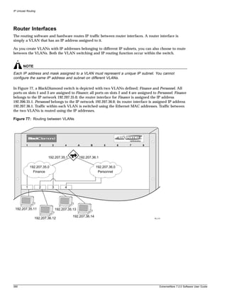 IP Unicast Routing




Router Interfaces
The routing software and hardware routes IP traffic between router interfaces. A router interface is
simply a VLAN that has an IP address assigned to it.

As you create VLANs with IP addresses belonging to different IP subnets, you can also choose to route
between the VLANs. Both the VLAN switching and IP routing function occur within the switch.


        NOTE
Each IP address and mask assigned to a VLAN must represent a unique IP subnet. You cannot
configure the same IP address and subnet on different VLANs.

In Figure 77, a BlackDiamond switch is depicted with two VLANs defined; Finance and Personnel. All
ports on slots 1 and 3 are assigned to Finance; all ports on slots 2 and 4 are assigned to Personnel. Finance
belongs to the IP network 192.207.35.0; the router interface for Finance is assigned the IP address
192.206.35.1. Personnel belongs to the IP network 192.207.36.0; its router interface is assigned IP address
192.207.36.1. Traffic within each VLAN is switched using the Ethernet MAC addresses. Traffic between
the two VLANs is routed using the IP addresses.

Figure 77: Routing between VLANs




          1          2       3         4         A      B        5         6   7   8



                         192.207.35.1            192.207.36.1

              192.207.35.0                                  192.207.36.0
                Finance                                      Personnel



          1          2       3         4




 192.207.35.11                   192.207.35.13

                                           192.207.36.14
                 192.207.36.12                                                           BD_010




390                                                                                           ExtremeWare 7.2.0 Software User Guide
 