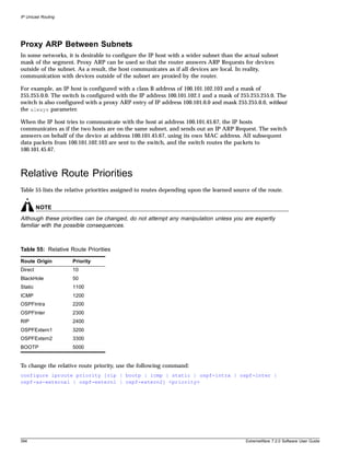 IP Unicast Routing




Proxy ARP Between Subnets
In some networks, it is desirable to configure the IP host with a wider subnet than the actual subnet
mask of the segment. Proxy ARP can be used so that the router answers ARP Requests for devices
outside of the subnet. As a result, the host communicates as if all devices are local. In reality,
communication with devices outside of the subnet are proxied by the router.

For example, an IP host is configured with a class B address of 100.101.102.103 and a mask of
255.255.0.0. The switch is configured with the IP address 100.101.102.1 and a mask of 255.255.255.0. The
switch is also configured with a proxy ARP entry of IP address 100.101.0.0 and mask 255.255.0.0, without
the always parameter.

When the IP host tries to communicate with the host at address 100.101.45.67, the IP hosts
communicates as if the two hosts are on the same subnet, and sends out an IP ARP Request. The switch
answers on behalf of the device at address 100.101.45.67, using its own MAC address. All subsequent
data packets from 100.101.102.103 are sent to the switch, and the switch routes the packets to
100.101.45.67.



Relative Route Priorities
Table 55 lists the relative priorities assigned to routes depending upon the learned source of the route.


         NOTE
Although these priorities can be changed, do not attempt any manipulation unless you are expertly
familiar with the possible consequences.



Table 55: Relative Route Priorities

Route Origin         Priority
Direct               10
BlackHole            50
Static               1100
ICMP                 1200
OSPFIntra            2200
OSPFInter            2300
RIP                  2400
OSPFExtern1          3200
OSPFExtern2          3300
BOOTP                5000


To change the relative route priority, use the following command:
configure iproute priority [rip | bootp | icmp | static | ospf-intra | ospf-inter |
ospf-as-external | ospf-extern1 | ospf-extern2] <priority>




394                                                                                       ExtremeWare 7.2.0 Software User Guide
 