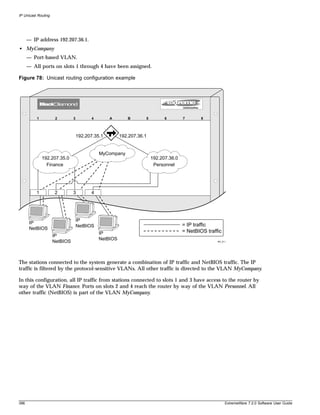 IP Unicast Routing




      — IP address 192.207.36.1.
• MyCompany
      — Port-based VLAN.
      — All ports on slots 1 through 4 have been assigned.

Figure 78: Unicast routing configuration example




          1           2        3          4       A        B       5         6        7       8




                                   192.207.35.1         192.207.36.1


                                              MyCompany
              192.207.35.0                                             192.207.36.0
                Finance                                                 Personnel




          1          2         3         4




                                   IP
       IP                                                                             = IP traffic
                                   NetBIOS
       NetBIOS
                                              IP                                      = NetBIOS traffic
                     IP
                                              NetBIOS
                     NetBIOS                                                                         BD_011




The stations connected to the system generate a combination of IP traffic and NetBIOS traffic. The IP
traffic is filtered by the protocol-sensitive VLANs. All other traffic is directed to the VLAN MyCompany.

In this configuration, all IP traffic from stations connected to slots 1 and 3 have access to the router by
way of the VLAN Finance. Ports on slots 2 and 4 reach the router by way of the VLAN Personnel. All
other traffic (NetBIOS) is part of the VLAN MyCompany.




396                                                                                                       ExtremeWare 7.2.0 Software User Guide
 