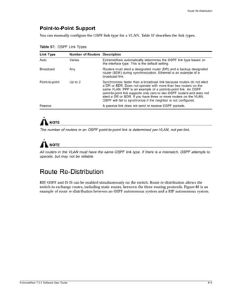Route Re-Distribution




               Point-to-Point Support
               You can manually configure the OSPF link type for a VLAN. Table 57 describes the link types.


               Table 57: OSPF Link Types

               Link Type                Number of Routers Description
               Auto                     Varies            ExtremeWare automatically determines the OSPF link type based on
                                                          the interface type. This is the default setting.
               Broadcast                Any               Routers must elect a designated router (DR) and a backup designated
                                                          router (BDR) during synchronization. Ethernet is an example of a
                                                          broadcast link.
               Point-to-point           Up to 2           Synchronizes faster than a broadcast link because routers do not elect
                                                          a DR or BDR. Does not operate with more than two routers on the
                                                          same VLAN. PPP is an example of a point-to-point link. An OSPF
                                                          point-to-point link supports only zero to two OSPF routers and does not
                                                          elect a DR or BDR. If you have three or more routers on the VLAN,
                                                          OSPF will fail to synchronize if the neighbor is not configured.
               Passive                                    A passive link does not send or receive OSPF packets.




                       NOTE
               The number of routers in an OSPF point-to-point link is determined per-VLAN, not per-link.



                       NOTE
               All routers in the VLAN must have the same OSPF link type. If there is a mismatch, OSPF attempts to
               operate, but may not be reliable.



               Route Re-Distribution
               RIP, OSPF and IS-IS can be enabled simultaneously on the switch. Route re-distribution allows the
               switch to exchange routes, including static routes, between the three routing protocols. Figure 82 is an
               example of route re-distribution between an OSPF autonomous system and a RIP autonomous system.




ExtremeWare 7.2.0 Software User Guide                                                                                              415
 