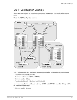 OSPF Configuration Example




               OSPF Configuration Example
               Figure 84 is an example of an autonomous system using OSPF routers. The details of this network
               follow.

               Figure 84: OSPF configuration example


                      Area 0            IR 2                                                                   IR 1
                                                                10.0.1.1       10.0.1.2

                                               10.0.3.2                                             10.0.2.2




                                                             HQ




                                                                                          2
                 Headquarters




                                                                                        0_
                                                               _1




                                                                                      0_
                                                                 0_




                                                                                    _1
                                                                   0_




                                                                                   HQ
                                                                     3
                    ABR 2                                   10.0.3.1       ABR 1    10.0.2.1




                                                                                        161.48.2.2
                                                                                        LA
                                                                                                                  Los Angeles
                                                                                                        161.48.2.1
                              160.26.25.1        160.26.26.1
                                                                                          _1
                                                                     26




                                                                                             61
                                                                 6_




                                                                                               _4
                                                                _2




                                                                                                  8_


                                        Virtual link
                                                            60




                                                                                                    2
                                                          i_1
                                                       Ch




                                                   160.26.26.2




                    160.26.25.2                             Chicago


                          Area 5                                               Area 6 (stub)
                                                                                                                            EW_018




               Area 0 is the backbone area. It is located at the headquarters and has the following characteristics:
               • Two internal routers (IR1 and IR2)
               • Two area border routers (ABR1 and ABR2)
               • Network number 10.0.x.x
               • Two identified VLANs (HQ_10_0_2 and HQ_10_0_3)

               Area 5 is connected to the backbone area by way of ABR1 and ABR2. It is located in Chicago and has
               the following characteristics:

               • Network number 160.26.x.x




ExtremeWare 7.2.0 Software User Guide                                                                                                            421
 