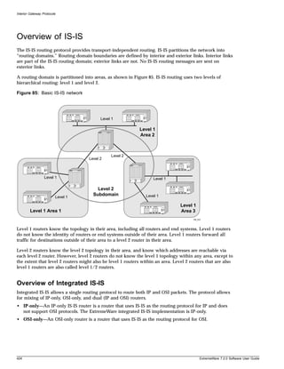Interior Gateway Protocols




Overview of IS-IS
The IS-IS routing protocol provides transport-independent routing. IS-IS partitions the network into
“routing domains.” Routing domain boundaries are defined by interior and exterior links. Interior links
are part of the IS-IS routing domain; exterior links are not. No IS-IS routing messages are sent on
exterior links.

A routing domain is partitioned into areas, as shown in Figure 85. IS-IS routing uses two levels of
hierarchical routing: level 1 and level 2.

Figure 85: Basic IS-IS network




                                         Level 1

                                                            Level 1
                                                            Area 2



                                              Level 2
                                   Level 2



                  Level 1                                           Level 1

                                       Level 2
                                     Subdomain                  Level 1
                         Level 1

                                                                                 Level 1
        Level 1 Area 1                                                           Area 3
                                                                                       XM_033




Level 1 routers know the topology in their area, including all routers and end systems. Level 1 routers
do not know the identity of routers or end systems outside of their area. Level 1 routers forward all
traffic for destinations outside of their area to a level 2 router in their area.

Level 2 routers know the level 2 topology in their area, and know which addresses are reachable via
each level 2 router. However, level 2 routers do not know the level 1 topology within any area, except to
the extent that level 2 routers might also be level 1 routers within an area. Level 2 routers that are also
level 1 routers are also called level 1/2 routers.


Overview of Integrated IS-IS
Integrated IS-IS allows a single routing protocol to route both IP and OSI packets. The protocol allows
for mixing of IP-only, OSI-only, and dual (IP and OSI) routers.
• IP-only—An IP-only IS-IS router is a router that uses IS-IS as the routing protocol for IP and does
  not support OSI protocols. The ExtremeWare integrated IS-IS implementation is IP-only.
• OSI-only—An OSI-only router is a router that uses IS-IS as the routing protocol for OSI.




424                                                                                         ExtremeWare 7.2.0 Software User Guide
 