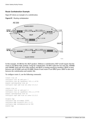 Exterior Gateway Routing Protocols




Route Confederation Example
Figure 87 shows an example of a confederation.

Figure 87: Routing confederation


              AS 200
                                     SubAS 65001
                  A                                                              B
  EBGP                                192.1.1.6/30    192.1.1.5/30                    192.1.1.9/30

       192.1.1.17/30                                                  192.1.1.22/30
                                              IBGP

                      192.1.1.18/30                      192.1.1.21/30

                                          C
                                                                                         EBGP


  EBGP                                192.1.1.13/30   192.1.1.14/30

                                                 IBGP                                 192.1.1.10/30
                  E                                                   D

                                      SubAS 65002
                                                                                               EW_049




In this example, AS 200 has five BGP speakers. Without a confederation, BGP would require that the
routes in AS 200 be fully meshed. Using the confederation, AS 200 is split into two sub-ASs: AS65001
and AS65002. Each sub-AS is fully meshed, and IBGP is running among its members. EBGP is used
between sub-AS 65001 and sub-AS 65002. Router B and router D are EBGP peers. EBGP is also used
between the confederation and outside ASs.

To configure router A, use the following commands:

create vlan ab
configure vlan ab add port 1
configure vlan ab ipaddress 192.1.1.6/30
enable ipforwarding vlan ab
configure ospf add vlan ab area 0.0.0.0

create vlan ac
configure vlan ac add port 2
configure vlan ac ipaddress 192.1.1.17/30
enable ipforwarding vlan ac
configure ospf add vlan ac area 0.0.0.0

disable bgp
configure bgp as-number 65001
configure bgp routerid 192.1.1.17
configure bgp confederation-id 200
enable bgp




434                                                                                                     ExtremeWare 7.2.0 Software User Guide
 