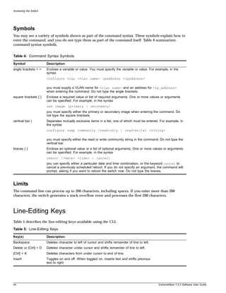 Accessing the Switch




Symbols
You may see a variety of symbols shown as part of the command syntax. These symbols explain how to
enter the command, and you do not type them as part of the command itself. Table 4 summarizes
command syntax symbols.


Table 4: Command Syntax Symbols

Symbol                 Description
angle brackets < >     Enclose a variable or value. You must specify the variable or value. For example, in the
                       syntax
                       configure vlan <vlan name> ipaddress <ipaddress>

                       you must supply a VLAN name for <vlan name> and an address for <ip_address>
                       when entering the command. Do not type the angle brackets.
square brackets [ ]    Enclose a required value or list of required arguments. One or more values or arguments
                       can be specified. For example, in the syntax
                       use image [primary | secondary]
                       you must specify either the primary or secondary image when entering the command. Do
                       not type the square brackets.
vertical bar |         Separates mutually exclusive items in a list, one of which must be entered. For example, in
                       the syntax
                       configure snmp community [read-only | read-write] <string>

                       you must specify either the read or write community string in the command. Do not type the
                       vertical bar.
braces { }             Enclose an optional value or a list of optional arguments. One or more values or arguments
                       can be specified. For example, in the syntax
                       reboot {<date> <time> | cancel}
                       you can specify either a particular date and time combination, or the keyword cancel to
                       cancel a previously scheduled reboot. If you do not specify an argument, the command will
                       prompt, asking if you want to reboot the switch now. Do not type the braces.



Limits
The command line can process up to 200 characters, including spaces. If you enter more than 200
characters, the switch generates a stack overflow error and processes the first 200 characters.



Line-Editing Keys
Table 5 describes the line-editing keys available using the CLI.

Table 5: Line-Editing Keys

Key(s)                 Description
Backspace              Deletes character to left of cursor and shifts remainder of line to left.
Delete or [Ctrl] + D   Deletes character under cursor and shifts remainder of line to left.
[Ctrl] + K             Deletes characters from under cursor to end of line.
Insert                 Toggles on and off. When toggled on, inserts text and shifts previous
                       text to right.




44                                                                                                 ExtremeWare 7.2.0 Software User Guide
 