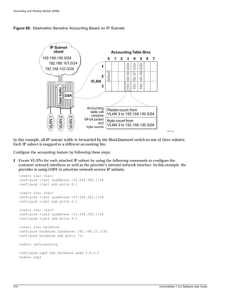 Accounting and Routing Module (ARM)




Figure 92: Destination Sensitive Accounting Based on IP Subnets




                            IP Subnet
                              cloud                                                     Accounting Table Bins
                      192.168.100.0/24                                         0         1   2    3                  4                  5                 6   7
                         192.168.101.0/24




                                                                                                 192.168.100.0/24
                                                                                                                    192.168.101.0/24
                                                                                                                                       192.168.102.0/24
                                                                         1
                        192.168.102.0/24




                                                                              default
                                                                         2
                                                                 VLAN
                                                                         3
                                    Data traffic




                                                   DSA


                                                              Accounting
                                                                 table cell
                                                                              Packet count from
                                                                  contains    VLAN 3 to 192.168.100.0/24
                           VLAN 1

                                      VLAN 2

                                                    VLAN 3




                                                             64-bit packet    Byte count from
                                                                      and
                                                              byte counts
                                                                              VLAN 3 to 192.168.100.0/24
                                                                                                                                                                        MPLS_22




In this example, all IP unicast traffic is forwarded by the BlackDiamond switch to one of three subnets.
Each IP subnet is mapped to a different accounting bin.

Configure the accounting feature by following these steps:

1 Create VLANs for each attached IP subnet by using the following commands to configure the
  customer network interfaces as well as the provider's internal network interface. In this example, the
  provider is using OSPF to advertise network service IP subnets.
      create vlan vlan1
      configure vlan1 ipaddress 192.168.200.1/24
      configure vlan1 add ports 8:1

      create vlan vlan2
      configure vlan2 ipaddress 192.168.201.1/24
      configure vlan2 add ports 8:2

      create vlan vlan3
      configure vlan3 ipaddress 192.168.202.1/24
      configure vlan3 add ports 8:3

      create vlan backbone
      configure backbone ipaddress 192.168.10.1/30
      configure backbone add ports 7:1

      enable ipforwarding

      configure ospf add backbone area 0.0.0.0
      enable ospf




474                                                                                                                                                               ExtremeWare 7.2.0 Software User Guide
 
