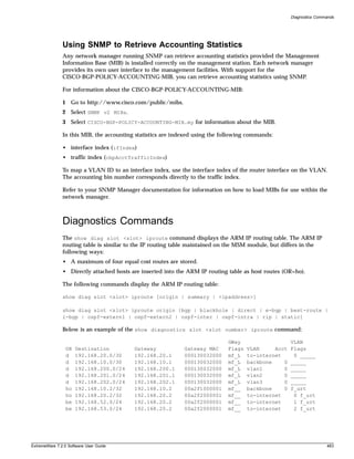 Diagnostics Commands




               Using SNMP to Retrieve Accounting Statistics
               Any network manager running SNMP can retrieve accounting statistics provided the Management
               Information Base (MIB) is installed correctly on the management station. Each network manager
               provides its own user interface to the management facilities. With support for the
               CISCO-BGP-POLICY-ACCOUNTING-MIB, you can retrieve accounting statistics using SNMP.

               For information about the CISCO-BGP-POLICY-ACCOUNTING-MIB:

               1 Go to http://www.cisco.com/public/mibs.
               2 Select SNMP v2 MIBs.
               3 Select CISCO-BGP-POLICY-ACCOUNTING-MIB.my for information about the MIB.

               In this MIB, the accounting statistics are indexed using the following commands:

               • interface index ( ifIndex)
               • traffic index ( cbpAcctTrafficIndex)

               To map a VLAN ID to an interface index, use the interface index of the router interface on the VLAN.
               The accounting bin number corresponds directly to the traffic index.

               Refer to your SNMP Manager documentation for information on how to load MIBs for use within the
               network manager.



               Diagnostics Commands
               The show diag slot <slot> iproute command displays the ARM IP routing table. The ARM IP
               routing table is similar to the IP routing table maintained on the MSM module, but differs in the
               following ways:
               • A maximum of four equal cost routes are stored.
               • Directly attached hosts are inserted into the ARM IP routing table as host routes (OR=ho).

               The following commands display the ARM IP routing table:

               show diag slot <slot> iproute [origin | summary | <ipaddress>]

               show diag slot <slot> iproute origin [bgp | blackhole | direct | e-bgp | best-route |
               i-bgp | ospf-extern1 | ospf-extern2 | ospf-inter | ospf-intra | rip | static]

               Below is an example of the show diagnostics slot <slot number> iproute command:

                                                                              GWay                    VLAN
                 OR   Destination         Gateway            Gateway MAC      Flags   VLAN     Acct   Flags
                 d    192.168.20.0/30     192.168.20.1       000130032000     mf_L    to-internet      0 _____
                 d    192.168.10.0/30     192.168.10.1       000130032000     mf_L    backbone    0   _____
                 d    192.168.200.0/24    192.168.200.1      000130032000     mf_L    vlan1       0   _____
                 d    192.168.201.0/24    192.168.201.1      000130032000     mf_L    vlan2       0   _____
                 d    192.168.202.0/24    192.168.202.1      000130032000     mf_L    vlan3       0   _____
                 ho   192.168.10.2/32     192.168.10.2       00a2f1000001     mf__    backbone    0   f_urt
                 ho   192.168.20.2/32     192.168.20.2       00a2f2000001     mf__    to-internet      0 f_urt
                 be   192.168.52.0/24     192.168.20.2       00a2f2000001     mf__    to-internet      1 f_urt
                 be   192.168.53.0/24     192.168.20.2       00a2f2000001     mf__    to-internet      2 f_urt




ExtremeWare 7.2.0 Software User Guide                                                                                 483
 