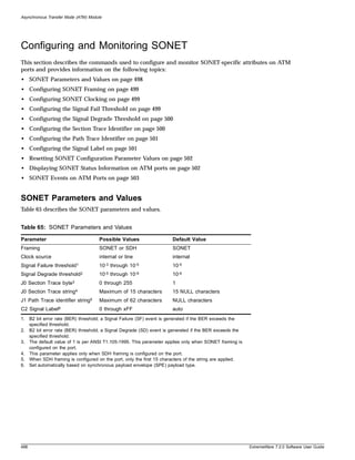 Asynchronous Transfer Mode (ATM) Module




Configuring and Monitoring SONET
This section describes the commands used to configure and monitor SONET-specific attributes on ATM
ports and provides information on the following topics:
• SONET Parameters and Values on page 498
• Configuring SONET Framing on page 499
• Configuring SONET Clocking on page 499
• Configuring the Signal Fail Threshold on page 499
• Configuring the Signal Degrade Threshold on page 500
• Configuring the Section Trace Identifier on page 500
• Configuring the Path Trace Identifier on page 501
• Configuring the Signal Label on page 501
• Resetting SONET Configuration Parameter Values on page 502
• Displaying SONET Status Information on ATM ports on page 502
• SONET Events on ATM Ports on page 503


SONET Parameters and Values
Table 65 describes the SONET parameters and values.


Table 65: SONET Parameters and Values

Parameter                               Possible Values              Default Value
Framing                                 SONET or SDH                 SONET
Clock source                            internal or line             internal
Signal Failure   threshold1             10-3   through   10-5        10-5
Signal Degrade threshold2               10-5 through 10-9            10-6
J0 Section Trace    byte3               0 through 255                1
J0 Section Trace    string4             Maximum of 15 characters     15 NULL characters
J1 Path Trace identifier      string5   Maximum of 62 characters     NULL characters
C2 Signal Label6                        0 through xFF                auto
1. B2 bit error rate (BER) threshold; a Signal Failure (SF) event is generated if the BER exceeds the
   specified threshold.
2. B2 bit error rate (BER) threshold; a Signal Degrade (SD) event is generated if the BER exceeds the
   specified threshold.
3. The default value of 1 is per ANSI T1.105-1995. This parameter applies only when SONET framing is
   configured on the port.
4. This parameter applies only when SDH framing is configured on the port.
5. When SDH framing is configured on the port, only the first 15 characters of the string are applied.
6. Set automatically based on synchronous payload envelope (SPE) payload type.




498                                                                                                      ExtremeWare 7.2.0 Software User Guide
 