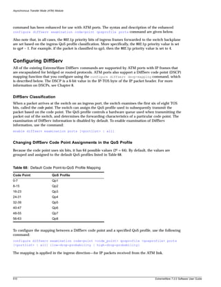 Asynchronous Transfer Mode (ATM) Module




command has been enhanced for use with ATM ports. The syntax and description of the enhanced
configure diffserv examination code-point qosprofile ports command are given below.

Also note that, in all cases, the 802.1p priority bits of ingress frames forwarded to the switch backplane
are set based on the ingress QoS profile classification. More specifically, the 802.1p priority value is set
to qp# – 1. For example, if the packet is classified to qp5, then the 802.1p priority value is set to 4.


Configuring DiffServ
All of the existing ExtremeWare DiffServ commands are supported by ATM ports with IP frames that
are encapsulated for bridged or routed protocols. ATM ports also support a DiffServ code point (DSCP)
mapping function that you configure using the configure diffserv dscp-mapping command, which
is described below. The DSCP is a 6-bit value in the IP-TOS byte of the IP packet header. For more
information on DSCPs, see Chapter 8.


DiffServ Classification
When a packet arrives at the switch on an ingress port, the switch examines the first six of eight TOS
bits, called the code point. The switch can assign the QoS profile used to subsequently transmit the
packet based on the code point. The QoS profile controls a hardware queue used when transmitting the
packet out of the switch, and determines the forwarding characteristics of a particular code point. The
examination of DiffServ information is disabled by default. To enable examination of DiffServ
information, use the command:
enable diffserv examination ports [<portlist> | all]


Changing DiffServ Code Point Assignments in the QoS Profile
Because the code point uses six bits, it has 64 possible values (26 = 64). By default, the values are
grouped and assigned to the default QoS profiles listed in Table 68.


Table 68: Default Code Point-to-QoS Profile Mapping

Code Point                    QoS Profile
0-7                           Qp1
8-15                          Qp2
16-23                         Qp3
24-31                         Qp4
32-39                         Qp5
40-47                         Qp6
48-55                         Qp7
56-63                         Qp8


To configure the mapping between a DiffServ code point and a specified QoS profile, use the following
command:
configure diffserv examination code-point <code_point> qosprofile <qosprofile> ports
[<portlist> | all] {low-drop-probability | high-drop-probability}

The mapping is applied in the ingress direction—for IP packets received from the ATM link.




510                                                                                        ExtremeWare 7.2.0 Software User Guide
 