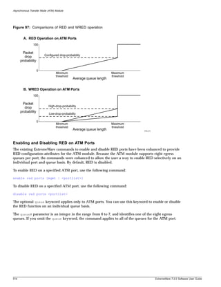 Asynchronous Transfer Mode (ATM) Module




Figure 97: Comparisons of RED and WRED operation


        A. RED Operation on ATM Ports
               100

        Packet
                        Configured drop-probability
         drop
      probability

                    0
                                 Minimum                            Maximum
                                 threshold                          threshold
                                             Average queue length


        B. WRED Operation on ATM Ports
               100

        Packet
                           High-drop-probability
         drop
      probability
                           Low-drop-probability

                    0
                                 Minimum                            Maximum
                                 threshold                          threshold
                                             Average queue length               ATM_010




Enabling and Disabling RED on ATM Ports
The existing ExtremeWare commands to enable and disable RED ports have been enhanced to provide
RED configuration attributes for the ATM module. Because the ATM module supports eight egress
queues per port, the commands were enhanced to allow the user a way to enable RED selectively on an
individual port and queue basis. By default, RED is disabled.

To enable RED on a specified ATM port, use the following command:

enable red ports [mgmt | <portlist>]

To disable RED on a specified ATM port, use the following command:

disable red ports <portlist>

The optional queue keyword applies only to ATM ports. You can use this keyword to enable or disable
the RED function on an individual queue basis.

The queue# parameter is an integer in the range from 0 to 7, and identifies one of the eight egress
queues. If you omit the queue keyword, the command applies to all of the queues for the ATM port.




514                                                                                       ExtremeWare 7.2.0 Software User Guide
 