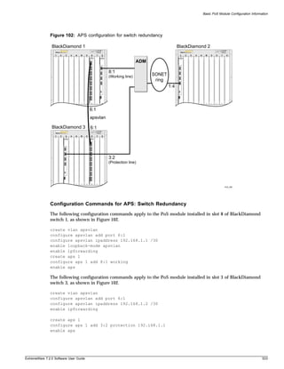 Basic PoS Module Configuration Information




               Figure 102: APS configuration for switch redundancy

                BlackDiamond 1                                                                   BlackDiamond 2
                  1   2   3   4   A   B   5   6     7   8                                         1   2   3   4   A    B   5   6   7    8


                                                                             ADM

                                                            8:1
                                                            (Working line)
                                                                                   SONET
                                                                                    ring
                                                                                           1:4




                                              6:1
                                              apsvlan

                BlackDiamond 3                6:1
                  1   2   3   4   A   B   5   6     7   8




                                                            3:2
                                                            (Protection line)




                                                                                                                                       PoS_009




               Configuration Commands for APS: Switch Redundancy
               The following configuration commands apply to the PoS module installed in slot 8 of BlackDiamond
               switch 1, as shown in Figure 102.

               create vlan apsvlan
               configure apsvlan add port 6:1
               configure apsvlan ipaddress 192.168.1.1 /30
               enable loopback-mode apsvlan
               enable ipforwarding
               create aps 1
               configure aps 1 add 8:1 working
               enable aps

               The following configuration commands apply to the PoS module installed in slot 3 of BlackDiamond
               switch 3, as shown in Figure 102.

               create vlan apsvlan
               configure apsvlan add port 6:1
               configure apsvlan ipaddress 192.168.1.2 /30
               enable ipforwarding

               create aps 1
               configure aps 1 add 3:2 protection 192.168.1.1
               enable aps




ExtremeWare 7.2.0 Software User Guide                                                                                                                       533
 