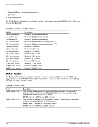 Packet Over SONET (PoS) Modules




• Values of all port configuration parameters
• Port state
• Any active events

The detailed status information includes the summary information plus any SONET statistics (listed and
described in Table 73).


Table 73: Summary of SONET Statistics

Statistic                         Description
Section parity errors             Number of B1 parity errors detected
Line parity errors                Number of B2 parity errors detected
Path parity errors                Number of B3 parity errors detected
REI-L event counter               Number of B2 parity errors detected by peer LTE
REI-P event counter               Number of B3 parity errors detected by peer PTE
LOS event counter                 Number of LOS events
LOF event counter                 Number of LOF events
LOP event counter                 Number of LOP events
AIS-L event counter               Number of AIS-L events
AIS-P event counter               Number of AIS-P events
RDI-L event counter               Number of RDI-L events
RDI-P event counter               Number of RDI-P events
PLM-P event counter               Number of PLM-P events
SF BER event counter              Number of SF BER events
SD BER event counter              Number of SD BER events



SONET Events
The PoS module can detect and report a variety of error and alarm conditions, some of which also
trigger actions on the SONET link. Table 74 describes these events and their associated actions. Syslog
messages are output for these events.


Table 74: SONET Events

Event                        Description
Loss of Signal (LOS)         Loss of Signal is detected by the Section Terminating Equipment (STE) when an
                             all-zeroes pattern on the incoming SONET signal lasts 100 microseconds or longer.
                             This condition can be caused by loss of light.
                             SONET Action: Send RDI-L upon LOS detection.
Loss of Frame (LOF)          Loss of Frame is detected by the STE when a Severely Errored Framing (SEF) defect
                             on the incoming signal persists for 3 milliseconds.
                             Related SONET Overhead: A1, A2 (framing pattern).
                             SONET Action: Send RDI-L upon LOF detection.




538                                                                                              ExtremeWare 7.2.0 Software User Guide
 