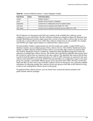 Configuring and Monitoring Flow Statistics




               Table 80: Format of NetFlow Version 1 Export Datagram Header

               Field Name           Octets      Field Description
               version              2           Header version=1.
               count                2           Number of flow records in datagram.
               SysUptime            4           Current time in milliseconds since the switch booted.
               unix_secs            4           Current count of seconds since 0000 UTC 1970.
               unix_nsecs           4           Current count of residual nanoseconds since 0000 UTV 1970.




               The IP addresses (or hostnames) and UDP port numbers of the available flow collectors can be
               configured on a per-switch basis. The flow collection architecture example in Figure 107 illustrates how
               multiple BlackDiamond switches might export flow records to flow-collector devices that, in turn, feed
               records into a central collector-server. Other flow-collector architectures are also possible. For example,
               each SONET port might export statistics to a dedicated flow-collector device.

               The ExtremeWare NetFlow implementation for the PoS module also enables a single SONET port to
               distribute statistics across multiple groups of flow-collector devices. This NetFlow distribution feature
               enables a scalable collection architecture that is able to accommodate high volumes of exported data.
               The NetFlow distribution feature is enabled by configuring export distribution groups that contain the
               addresses of multiple flow-collector devices. The feature uses a distribution algorithm that ensures all of
               the records for a given flow are exported to the same collector. The algorithm also ensures that the flow
               records for both the ingress and egress directions of a TCP or UDP connection are exported to the same
               collector when both flows traverse the SONET link and both filters are configured to export to the same
               group. For example, a potentially different group can be associated with a filter. The flow records that
               match the filter are then sent to one of the flow collector devices in that group. You could also establish
               redundancy by allowing multiple flow collector devices per group so that data is still collected as long
               as there is one working flow collector device in that group.

               To implement flow-collector devices, you can choose from commercial software products and
               public-domain software packages.




ExtremeWare 7.2.0 Software User Guide                                                                                                569
 