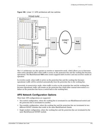 Configuring and Monitoring APS Functions




               Figure 109: Linear 1+1 APS architecture with two switches

                                        Virtual router
                  BlackDiamond 1
                    1   2   3   4   A   B   5   6   7   8




                                                            Working
                                                            line




                                                                               SONET
                                                                                                   PoS
                                                Ethernet                 ADM    ring              device
                  BlackDiamond 2
                    1   2   3   4   A   B   5   6   7   8




                                                            Protection
                                                            line




                                                                                                        PoS_012




               The 1+1 architecture can also operate in revertive or nonrevertive mode, which allows you to determine
               what action should be taken when traffic is active on the protection line and the working line becomes
               operational. The BlackDiamond 6800 series switch supports both revertive and non-revertive modes of
               operation.

               In revertive mode, when traffic is active on the protection line and the working line becomes
               operational, traffic will be switched automatically from the protection line to the working line.

               Conversely, in nonrevertive mode, when traffic is active on the protection line and the working line
               becomes operational, traffic will remain on the protection line (until either manual intervention or a
               failure on the protection line forces a switch back to the working line).


               APS Network Configuration Options
               Three basic APS configurations are supported:
               • Two-switch configuration, where the working line is terminated in one BlackDiamond switch and
                 the protection line is terminated in another.
               • Two-module configuration, where the working line and the protection line are terminated in two
                 different SONET modules that reside in the same BlackDiamond chassis.
               • Single-module configuration, where the working line and the protection line are terminated in the
                 same BlackDiamond SONET module.




ExtremeWare 7.2.0 Software User Guide                                                                                          579
 