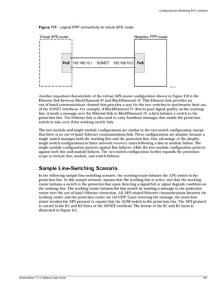 Configuring and Monitoring APS Functions




               Figure 111: Logical PPP connectivity to virtual APS router

                Virtual APS router                                          Neighbor PPP router




                                  PoS 192.168.10.1   SONET     192.168.10.2 PoS




                                                                                                    PoS_014




               Another important characteristic of the virtual APS router configuration shown in Figure 110 is the
               Ethernet link between BlackDiamond #1 and BlackDiamond #2. This Ethernet link provides an
               out-of-band communications channel that provides a way for the two switches to synchronize their use
               of the SONET interfaces. For example, if BlackDiamond #1 detects poor signal quality on the working
               line, it sends a message over the Ethernet link to BlackDiamond #2, which initiates a switch to the
               protection line. The Ethernet link is also used to carry heartbeat messages that enable the protection
               switch to take over if the working switch fails.

               The two-module and single-module configurations are similar to the two-switch configuration, except
               that there is no out-of-band Ethernet communications link. These configurations are simpler, because a
               single switch manages both the working line and the protection line. One advantage of the simpler
               single-switch configurations is faster network-recovery times following a line or module failure. The
               single-module configuration protects against line failures, while the two-module configuration protects
               against both line and module failures. The two-switch configuration further expands the protection
               scope to include line, module, and switch failures.


               Sample Line-Switching Scenario
               In the following sample line-switching scenario, the working router initiates the APS switch to the
               protection line. In this sample scenario, assume that the working line is active, and that the working
               router initiates a switch to the protection line upon detecting a signal fail or signal degrade condition on
               the working line. The working router initiates the line switch by sending a message to the protection
               router over the out-of-band Ethernet connection. All APS-related Ethernet communications between the
               working router and the protection router are via UDP. Upon receiving the message, the protection
               router invokes the APS protocol to request that the ADM switch to the protection line. The APS protocol
               is carried in the K1 and K2 bytes of the SONET overhead. The format of the K1 and K2 bytes is
               illustrated in Figure 112.




ExtremeWare 7.2.0 Software User Guide                                                                                           581
 