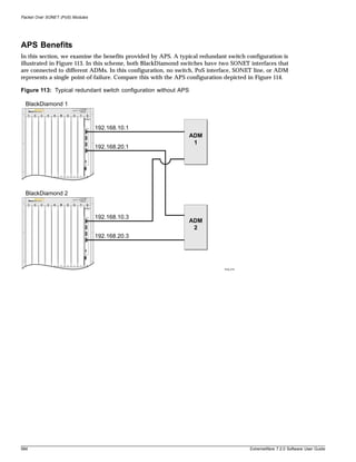 Packet Over SONET (PoS) Modules




APS Benefits
In this section, we examine the benefits provided by APS. A typical redundant switch configuration is
illustrated in Figure 113. In this scheme, both BlackDiamond switches have two SONET interfaces that
are connected to different ADMs. In this configuration, no switch, PoS interface, SONET line, or ADM
represents a single point-of-failure. Compare this with the APS configuration depicted in Figure 114.

Figure 113: Typical redundant switch configuration without APS

  BlackDiamond 1
      1   2   3   4   A   B   5   6   7   8




                                              192.168.10.1
                                                                 ADM
                                                                  1
                                              192.168.20.1




  BlackDiamond 2
      1   2   3   4   A   B   5   6   7   8




                                              192.168.10.3
                                                                 ADM
                                                                  2
                                              192.168.20.3




                                                                            PoS_015




584                                                                                   ExtremeWare 7.2.0 Software User Guide
 
