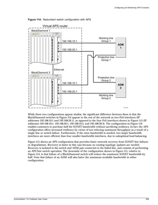 Configuring and Monitoring APS Functions




               Figure 114: Redundant switch configuration with APS

                                    Virtual APS router
                   BlackDiamond 1
                    1   2   3   4   A   B   5   6    7   8

                                                                             Working line
                                                             192.168.10.1     Group 1
                                                                                                 ADM
                                                                                                  1
                                                             192.168.20.1

                                                                            Protection line
                                                                               Group 1


                                                    Ethernet
                   BlackDiamond 2
                    1   2   3   4   A   B   5   6    7   8                  Protection line
                                                                               Group 2
                                                             192.168.10.1
                                                                                                 ADM
                                                                                                  2
                                                             192.168.20.1
                                                                             Working line
                                                                              Group 2


                                                                                                        PoS_016




               While these two configurations appear similar, the significant difference between them is that the
               BlackDiamond switches in Figure 114 appear to the rest of the network as two PoS interfaces (IP
               addresses 192.168.10.1 and 192.168.20.1), as opposed to the four PoS interfaces shown in Figure 113 (IP
               addresses 192.168.10.1, 192.168.20.1, 192.168.10.3, and 192.168.20.3). The configuration in Figure 114
               enables customers to purchase half the SONET bandwidth without sacrificing resiliency. In fact, the APS
               configuration offers increased resiliency by virtue of not reducing maximum throughput as a result of a
               single line or switch failure. Furthermore, if the extra bandwidth is needed, two larger bandwidth
               interfaces are more efficient than four smaller bandwidth interfaces, due to suboptimal load-balancing.

               Figure 115 shows an APS configuration that provides faster network recovery from SONET line failures
               or degradations. Recovery is faster in this case because no routing topology updates are needed.
               Recovery is isolated to the switch and ADM pair connected to the failed line, and consists of performing
               an APS line switch operation. The downside of the configuration shown in Figure 115, relative to
               Figure 114, is that failure of a BlackDiamond switch will reduce the maximum SONET bandwidth by
               half. Note that failure of an ADM will also halve the maximum available bandwidth in either
               configuration.




ExtremeWare 7.2.0 Software User Guide                                                                                             585
 