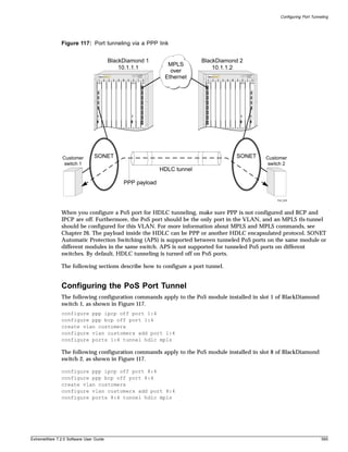Configuring Port Tunneling




               Figure 117: Port tunneling via a PPP link


                                          BlackDiamond 1                                BlackDiamond 2
                                                                            MPLS
                                              10.1.1.1                                      10.1.1.2
                                                                             over
                                  1   2   3   4   A   B   5   6   7   8
                                                                           Ethernet       1   2   3   4   A   B   5   6   7   8




                Customer        SONET                                                                             SONET           Customer
                 switch 1                                                                                                          switch 2
                                                                          HDLC tunnel

                                                      PPP payload

                                                                                                                                      PoS_029




               When you configure a PoS port for HDLC tunneling, make sure PPP is not configured and BCP and
               IPCP are off. Furthermore, the PoS port should be the only port in the VLAN, and an MPLS tls-tunnel
               should be configured for this VLAN. For more information about MPLS and MPLS commands, see
               Chapter 26. The payload inside the HDLC can be PPP or another HDLC encapsulated protocol. SONET
               Automatic Protection Switching (APS) is supported between tunneled PoS ports on the same module or
               different modules in the same switch. APS is not supported for tunneled PoS ports on different
               switches. By default, HDLC tunneling is turned off on PoS ports.

               The following sections describe how to configure a port tunnel.


               Configuring the PoS Port Tunnel
               The following configuration commands apply to the PoS module installed in slot 1 of BlackDiamond
               switch 1, as shown in Figure 117.
               configure ppp ipcp off port 1:4
               configure ppp bcp off port 1:4
               create vlan customerx
               configure vlan customerx add port 1:4
               configure ports 1:4 tunnel hdlc mpls

               The following configuration commands apply to the PoS module installed in slot 8 of BlackDiamond
               switch 2, as shown in Figure 117.

               configure ppp ipcp off port 8:4
               configure ppp bcp off port 8:4
               create vlan customerx
               configure vlan customerx add port 8:4
               configure ports 8:4 tunnel hdlc mpls




ExtremeWare 7.2.0 Software User Guide                                                                                                                         595
 
