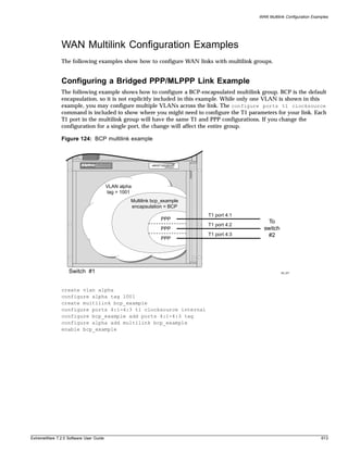 WAN Multilink Configuration Examples




               WAN Multilink Configuration Examples
               The following examples show how to configure WAN links with multilink groups.


               Configuring a Bridged PPP/MLPPP Link Example
               The following example shows how to configure a BCP-encapsulated multilink group. BCP is the default
               encapsulation, so it is not explicitly included in this example. While only one VLAN is shown in this
               example, you may configure multiple VLANs across the link. The configure ports t1 clocksource
               command is included to show where you might need to configure the T1 parameters for your link. Each
               T1 port in the multilink group will have the same T1 and PPP configurations. If you change the
               configuration for a single port, the change will affect the entire group.

               Figure 124: BCP multilink example




                                        VLAN alpha
                                        tag = 1001
                                                 Multilink bcp_example
                                                 encapsulation = BCP
                                                                         T1 port 4:1
                                                              PPP
                                                                                              To
                                                                         T1 port 4:2
                                                              PPP                           switch
                                                                         T1 port 4:3         #2
                                                              PPP




                   Switch #1                                                                         XM_007




               create vlan alpha
               configure alpha tag 1001
               create multilink bcp_example
               configure ports 4:1-4:3 t1 clocksource internal
               configure bcp_example add ports 4:1-4:3 tag
               configure alpha add multilink bcp_example
               enable bcp_example




ExtremeWare 7.2.0 Software User Guide                                                                                     613
 
