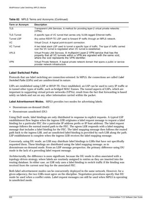 MultiProtocol Label Switching (MPLS) Module




Table 82: MPLS Terms and Acronyms (Continued)

Term or Acronym              Description
TLS                          Transparent LAN Services. A method for providing layer-2 virtual private networks
                             (VPNs).
TLS Tunnel                   A specific type of VC tunnel that carries only VLAN tagged Ethernet traffic.
Tunnel LSP                   Any active RSVP-TE LSP used to forward IP traffic through an MPLS network.
VC                           Virtual Circuit. A logical point-to-point connection.
VC Tunnel                    A two label stack LSP used to tunnel a specific type of traffic. The type of traffic carried
                             over the VC tunnel is negotiated when VC tunnel is established.
VPLS                         Virtual Private LAN Services. A multipoint Layer-2 VPN service that has the
                             property that all VC tunnels within a VPN are signaled with the same vcid,
                             where the vcid represents the VPN identifier.
VPN                          Virtual Private Network. A logical private network domain that spans a public or service
                             provider network infrastructure.


Label Switched Paths
Protocols that use label switching are connection-oriented. In MPLS, the connections are called Label
Switched Paths (LSPs) and are unidirectional in nature.

LSPs are established using LDP or RSVP-TE. Once established, an LSP can be used to carry IP traffic or
to tunnel other types of traffic, such as bridged MAC frames. The tunnel aspects of LSPs, which are
important in supporting virtual private networks (VPNs), result from the fact that forwarding is based
solely on labels and not on any other information carried within the packet.

Label Advertisement Modes. MPLS provides two modes for advertising labels:

• Downstream-on-demand (DoD)
• Downstream unsolicited (DU)

Using DoD mode, label bindings are only distributed in response to explicit requests. A typical LSP
establishment flow begins when the ingress LER originates a label request message to request a label
binding for a particular FEC (for a particular IP address prefix or IP host address). The label request
message follows the normal routed path to the FEC. The egress LER responds with a label mapping
message that includes a label binding for the FEC. The label mapping message then follows the routed
path back to the ingress LSR, and an unsolicited label binding is provided by each LSR along the path.
LSP establishment is complete when the ingress LER receives the label mapping message.

Conversely, using DU mode, an LSR may distribute label bindings to LSRs that have not specifically
requested them. These bindings are distributed using the label mapping message, as in
downstream-on-demand mode. From an LDP message perspective, the primary difference using DU
mode is the lack of a preceding label request message.

Architecturally, the difference is more significant, because the DU mode is often associated with a
topology-driven strategy, where labels are routinely assigned to entries as they are inserted into the
routing database. In either case, an LSR only uses a label binding to switch traffic if the binding was
received from the current next hop for the associated FEC.

Both label advertisement modes can be concurrently deployed in the same network. However, for a
given adjacency, the two LSRs must agree on the discipline. Negotiation procedures specify that DU
mode be used when a conflict exists. Label request messages can still be used when MPLS is operating
in unsolicited mode.




622                                                                                                      ExtremeWare 7.2.0 Software User Guide
 