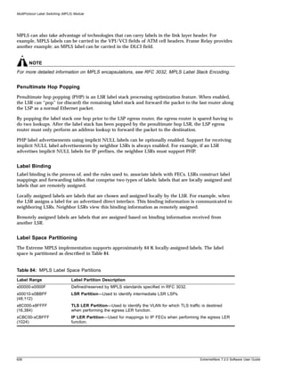 MultiProtocol Label Switching (MPLS) Module




MPLS can also take advantage of technologies that can carry labels in the link layer header. For
example, MPLS labels can be carried in the VPI/VCI fields of ATM cell headers. Frame Relay provides
another example; an MPLS label can be carried in the DLCI field.


       NOTE
For more detailed information on MPLS encapsulations, see RFC 3032, MPLS Label Stack Encoding.


Penultimate Hop Popping
Penultimate hop popping (PHP) is an LSR label stack processing optimization feature. When enabled,
the LSR can “pop” (or discard) the remaining label stack and forward the packet to the last router along
the LSP as a normal Ethernet packet.

By popping the label stack one hop prior to the LSP egress router, the egress router is spared having to
do two lookups. After the label stack has been popped by the penultimate hop LSR, the LSP egress
router must only perform an address lookup to forward the packet to the destination.

PHP label advertisements using implicit NULL labels can be optionally enabled. Support for receiving
implicit NULL label advertisements by neighbor LSRs is always enabled. For example, if an LSR
advertises implicit NULL labels for IP prefixes, the neighbor LSRs must support PHP.


Label Binding
Label binding is the process of, and the rules used to, associate labels with FECs. LSRs construct label
mappings and forwarding tables that comprise two types of labels: labels that are locally assigned and
labels that are remotely assigned.

Locally assigned labels are labels that are chosen and assigned locally by the LSR. For example, when
the LSR assigns a label for an advertised direct interface. This binding information is communicated to
neighboring LSRs. Neighbor LSRs view this binding information as remotely assigned.

Remotely assigned labels are labels that are assigned based on binding information received from
another LSR.


Label Space Partitioning
The Extreme MPLS implementation supports approximately 64 K locally-assigned labels. The label
space is partitioned as described in Table 84.


Table 84: MPLS Label Space Partitions

Label Range                        Label Partition Description
x00000-x0000F                      Defined/reserved by MPLS standards specified in RFC 3032.
x00010-x0BBFF                      LSR Partition—Used to identify intermediate LSR LSPs.
(48,112)
x8C000-x8FFFF                      TLS LER Partition—Used to identify the VLAN for which TLS traffic is destined
(16,384)                           when performing the egress LER function.
xCBC00-xCBFFF                      IP LER Partition—Used for mappings to IP FECs when performing the egress LER
(1024)                             function.




626                                                                                                 ExtremeWare 7.2.0 Software User Guide
 