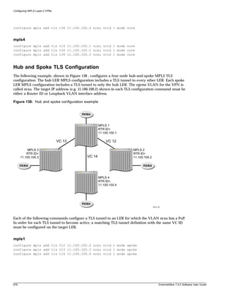 Configuring MPLS Layer-2 VPNs




configure mpls add tls t34 11.100.100.4 ncsu vcid 1 mode core


mpls4
configure mpls add tls t14 11.100.100.1 ncsu vcid 1 mode core
configure mpls add tls t24 11.100.100.2 ncsu vcid 1 mode core
configure mpls add tls t34 11.100.100.3 ncsu vcid 1 mode core



Hub and Spoke TLS Configuration
The following example, shown in Figure 138 , configures a four node hub-and-spoke MPLS TLS
configuration. The hub LER MPLS configuration includes a TLS tunnel to every other LER. Each spoke
LER MPLS configuration includes a TLS tunnel to only the hub LER. The egress VLAN for the VPN is
called ncsu. The target IP address (e.g. 11.100.100.2) shown in each TLS configuration command must be
either a Router ID or Loopback VLAN interface address.

Figure 138: Hub and spoke configuration example


                                        ncsu


                                                   MPLS 1
                                                   RTR ID=
                                                   11.100.100.1

                                VC 13                   VC 12

           MPLS 3                                                      MPLS 2
          RTR ID=                                                      RTR ID=
      11.100.100.3                         VC 14                       11.100.100.2

      ncsu                                                                   ncsu


                                                   MPLS 4
                                                   RTR ID=
                                                   11.100.100.4




                                        ncsu
                                                                                      MPLS_26




Each of the following commands configure a TLS tunnel to an LER for which the VLAN ncsu has a PoP.
In order for each TLS tunnel to become active, a matching TLS tunnel definition with the same VC ID
must be configured on the target LER.


mpls1
configure mpls add tls t12 11.100.100.2 ncsu vcid 1 mode spoke
configure mpls add tls t13 11.100.100.3 ncsu vcid 1 mode spoke
configure mpls add tls t14 11.100.100.4 ncsu vcid 1 mode spoke




676                                                                                         ExtremeWare 7.2.0 Software User Guide
 