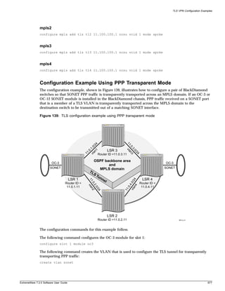 TLS VPN Configuration Examples




               mpls2
               configure mpls add tls t12 11.100.100.1 ncsu vcid 1 mode spoke


               mpls3
               configure mpls add tls t13 11.100.100.1 ncsu vcid 1 mode spoke


               mpls4
               configure mpls add tls t14 11.100.100.1 ncsu vcid 1 mode spoke



               Configuration Example Using PPP Transparent Mode
               The configuration example, shown in Figure 139, illustrates how to configure a pair of BlackDiamond
               switches so that SONET PPP traffic is transparently transported across an MPLS domain. If an OC-3 or
               OC-12 SONET module is installed in the BlackDiamond chassis, PPP traffic received on a SONET port
               that is a member of a TLS VLAN is transparently transported across the MPLS domain to the
               destination switch to be transmitted out of a matching SONET interface.

               Figure 139: TLS configuration example using PPP transparent mode




                                                                       24
                                                                                            11




                                                                  0/
                                                                                                .0




                                                              .
                                                           .1
                                                                                            .3 3




                                                      .0                1      LSR 3
                                                                                              vla

                                                                                              .0




                                                 11               an
                                                                                                 /2




                                                             vl
                                                                                                  n




                                                                         Router ID =11.0.3.11
                                                                                                    4




                                                         OSPF backbone area
                        OC-3                                                                                          OC-3
                                                                   and
                       SONET                                MPLS domain                                               SONET
                                                      TL
                                                         ST
                                                           un
                                        LSR 1                 ne                                          LSR 4
                                                                                               n4 4
                                                  11




                                                                 l
                                                                                            vla .0/2
                                                           .0




                                   Router ID =                                                          Router ID =
                                                             .2




                                                                                                  4
                                                  vla




                                                                                              .0.




                                    11.0.1.11                                                            11.0.4.11
                                                                  .0
                                                                       /2
                                                       n2




                                                                                           11
                                                                        4




                                                                               LSR 2
                                                                        Router ID =11.0.2.11                                  MPLS_21




               The configuration commands for this example follow.

               The following command configures the OC-3 module for slot 1:
               configure slot 1 module oc3

               The following command creates the VLAN that is used to configure the TLS tunnel for transparently
               transporting PPP traffic:
               create vlan sonet




ExtremeWare 7.2.0 Software User Guide                                                                                                              677
 