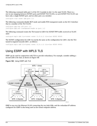 Configuring MPLS Layer-2 VPNs




The following command adds port 1 of the OC-3 module in slot 1 to the sonet VLAN. There is a
one-to-one mapping between SONET ports and SONET TLS VLANs, so each SONET TLS VLAN can
have only a single SONET port, and no other port, as a member:
configure vlan sonet add port 1:1

The following commands disable BCP mode and enable POS transparent mode on the OC-3 interface
that is a member of the TLS VLAN:
configure ppp bcp off port 1:1
configure ppp pos transparent-mode on port 1:1

The following command creates the TLS tunnel to LSR 4 for SONET PPP traffic received on VLAN
sonet:
configure mpls add tls-tunnel sonet 11.0.4.11 tls-vlan 8f002 8f005

The SONET configuration for LSR 4 is exactly the same as the configuration for LSR 1, but the TLS
tunnel is targeted towards LSR 1, as follows:
configure mpls add tls-tunnel sonet 11.0.1.11 tls-vlan 8f005 8f002



Using ESRP with MPLS TLS
ESRP can be used in conjunction with TLS to provide redundancy. For example, consider adding a
second LSR to the hub, as shown in Figure 140.

Figure 140: Using ESRP with TLS

                                           SITE 1 (Hub)

                                    LSR A                   LSR A1
                                 (VLAN router)           (VLAN router)
                                    master                   slave




                        LSP                  LSP               LSP

      VLAN 1, VLAN 2              MPLS                                   VLAN 4, VLAN 5
                                NETWORK           VLAN 3



                LSR B                          LSR C                           LSR D
             (L2 transport)                 (L2 transport)                  (L2 transport)

               . . .                             . . .                        . . .
          SITE 2 (Spoke)                  SITE 3 (Spoke)                  SITE 4 (Spoke)
                                                                                             MPLS_09




ESRP is run over the Ethernet VLAN connecting the two hub-LSRs, and the redundant IP address
configured for ESRP is also being used as the tunnel endpoint address.




678                                                                                                ExtremeWare 7.2.0 Software User Guide
 