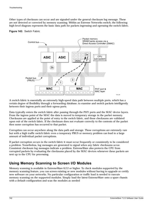 Troubleshooting




Other types of checksum can occur and are signaled under the general checksum log message. These
are not detected or corrected by memory scanning. Within an Extreme Networks switch, the following
high-level diagram represents the basic data path for packets ingressing and egressing the switch fabric.

Figure 143: Switch Fabric

                                                                  Packet memory
                    Control bus                                   SRAM banks access via a
                                                                  Direct Access Controller (DMAC)




                                                                    2a
                                                                                CPU
                                  ASIC     ASIC                              sub-system
                                                           DMAC


                                     2b



                  Packet bus
                   (PBUS)                              3
                                            1

                                   MAC                     MAC                PHY port &
                                                                              MAC layer
                                                                                                    EW_092




A switch fabric is essentially an extremely high-speed data path between multiple ports, which has a
certain degree of flexibility through a forwarding database, to examine and switch packets intelligently
between their ingress ports and their egress ports.

Data typically enters the switch fabric after passing through the PHY ports and the MAC device layers.
From the ingress point of the MAC the data is moved to temporary storage in the packet memory.
Checksums are applied at the point of entry to the switch fabric, and these checksums are validated
upon exit of the switch fabric. If the checksum does not evaluate correctly to the contents of the packet
then some corruption has occurred to that packet.

Corruption can occur anywhere along the data path and storage. These corruptions are extremely rare
but with a high traffic switch fabric even a temporary PBUS or memory problem can lead to a large
amount of individual packet corruptions.

If packet corruption occurs in the switch fabric it must occur frequently or consistently to be considered
a problem. Nonetheless, log messages are generated to signal when any fabric checksums occur.
Consistent checksum log messages indicate a problem. ExtremeWare also protects the CPU from
corrupted packets by evaluating the checksums placed by the MAC devices whenever these packets are
sent up to the CPU for processing.


Using Memory Scanning to Screen I/O Modules
Memory scanning is available in ExtremeWare 6.2.2 or higher. To check modules supported by the
memory scanning feature, you can screen existing or new modules without having to upgrade or certify
new software on your networks. No particular configuration or traffic load is needed to execute
memory scanning on the supported modules. Simply load the latest ExtremeWare onto a spare chassis
with a default configuration and scan the modules as needed




742                                                                                          ExtremeWare 7.2.0 Software User Guide
 
