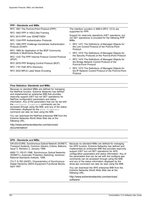 Supported Protocols, MIBs, and Standards




 PPP - Standards and MIBs
 RFC 1661 The Point-to-Point Protocol (PPP)                The interface counters in MIB-II (RFC 1213) are
                                                           supported for PPP.
 RFC 1662 PPP in HDLC-like Framing
                                                           Support for read-only operations (GET operations, but
 RFC 2615 PPP over SONET/SDH
                                                           not SET operations) is provided for the following PPP
 RFC 1334 PPP Authentication Protocols                     MIBs:
 RFC 1994 PPP Challenge Handshake Authentication           •   RFC 1471 The Definitions of Managed Objects for
 Protocol (CHAP)                                               the Link Control Protocol of the Point-to-Point
                                                               Protocol
 RFC 1989 An Application of the BGP Community
 Attribute in Multi-home Routing                           •   RFC 1472 The Definitions of Managed Objects for
                                                               the Security Protocols of the Point-to-Point Protocol
 RFC 1332 The PPP Internet Protocol Control Protocol
 (IPCP)                                                    •   RFC 1474 The Definitions of Managed Objects for
                                                               the Bridge Network Control Protocol of the
 RFC 2878 PPP Bridging Control Protocol (BCP)
                                                               Point-to-Point Protocol
 RFC 1191 Path MTU Discovery
                                                           •   RFC 1473 The Definitions of Managed Objects for
 RFC 3032 MPLS Label Stack Encoding                            the IP Network Control Protocol of the Point-to-Point
                                                               Protocol




 Flow Statistics- Standards and MIBs
 Because no standard MIBs are defined for managing
 the NetFlow function, Extreme Networks has defined
 and implemented an enterprise MIB that provides
 read-only support (GET but not SET operations) for
 NetFlow configuration parameters and status
 information. Any of the parameters that can be set with
 the configure flowstats commands can be
 accessed through using the MIB, and any of the status
 information displayed by the show flowstats
 command can also be read using the MIB.
 You can download the NetFlow enterprise MIB from the
 Extreme Networks World Wide Web site at the
 following URL:
 http://www.extremenetworks.com/services/
 documentation/



 APS - Standards and MIBs
 GR-253-CORE, Synchronous Optical Network (SONET)          Because no standard MIBs are defined for managing
 Transport Systems: Common Generic Criteria, Bellcore,     the APS function, Extreme Networks has defined and
 Issue 2, Revision 2, January 1999.                        implemented an enterprise MIB that provides read-only
                                                           support (GET but not SET operations) for APS
 ANSI T1.105.01-1998, Synchronous Optical Networks
                                                           configuration parameters and status information. Any of
 (SONET)—Automatic Protection Switching, American
                                                           the parameters that can be set with the configure aps
 National Standards Institute, 1998.
                                                           commands can be accessed through using the MIB,
 ITU-T G.783 (04/97), Characteristics of Synchronous       and any of the status information displayed by the
 Digital Hierarchy (SDH) Equipment Functional Blocks,      show aps command can also be read using the MIB.
 April 1997.
                                                           You can download the APS enterprise MIB from the
                                                           Extreme Networks World Wide Web site at the
                                                           following URL:
                                                           http://www.extremenetworks.com/services/
                                                           software/




750                                                                                                ExtremeWare 7.2.0 Software User Guide
 