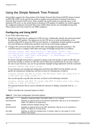 Managing the Switch




Using the Simple Network Time Protocol
ExtremeWare supports the client portion of the Simple Network Time Protocol (SNTP) Version 3 based
on RFC1769. SNTP can be used by the switch to update and synchronize its internal clock from a
Network Time Protocol (NTP) server. When enabled, the switch sends out a periodic query to the
indicated NTP server, or the switch listens to broadcast NTP updates. In addition, the switch supports
the configured setting for Greenwich Mean time (GMT) offset and the use of Daylight Saving Time.
These features have been tested for year 2000 compliance.


Configuring and Using SNTP
To use SNTP, follow these steps:
1 Identify the host(s) that are configured as NTP server(s). Additionally, identify the preferred method
  for obtaining NTP updates. The options are for the NTP server to send out broadcasts, or for
  switches using NTP to query the NTP server(s) directly. A combination of both methods is possible.
  You must identify the method that should be used for the switch being configured.
2 Configure the Greenwich Mean Time (GMT) offset and Daylight Saving Time preference. The
  command syntax to configure GMT offset and usage of Daylight Saving Time is as follows:
     configure timezone     {name <std_timezone_ID>} <GMT_offset> {autodst {name
     <dst_timezone_ID>}     {<dst_offset>} {begins [every <floatingday> | on <absoluteday>]
     {at <time_of_day>}     {ends [every <floatingday> | on <absoluteday>] {at
     <time_of_day>}}} |     noautodst}
     By default, Daylight Saving Time is assumed to begin on the first Sunday in April at 2:00 AM, and
     end the last Sunday in October at 2:00 AM, and be offset from standard time by one hour. If this is
     the case in your timezone, you can set up automatic daylight savings adjustment with the command:
     configure timezone <GMT_offset> autodst
     If your timezone uses starting and ending dates and times that differ from the default, you can
     specify the starting and ending date and time in terms of a floating day, as follows:
     configure timezone name MET 60 autodst name MDT begins every last sunday march at
     1 ends every last sunday october at 1
     You can also specify a specific date and time, as shown in the following command.
     configure timezone name NZST 720 autodst name NZDT 60 begins every first sunday
     october at 2 ends on 3/16/2002 at 2
     The optional timezone IDs are used to identify the timezone in display commands such as show
     switch.
     Table 11 describes the command options in detail:


Table 11: Time Zone Configuration Command Options
GMT_offset             Specifies a Greenwich Mean Time (GMT) offset, in + or - minutes.
std-timezone-ID        Specifies an optional name for this timezone specification. May be up to six characters in
                       length. The default is an empty string.
autodst                Enables automatic Daylight Savings Time.
dst-timezone-ID        Specifies an optional name for this DST specification. May be up to six characters in
                       length. The default is an empty string.
dst_offset             Specifies an offset from standard time, in minutes. Value is in the range of 1 to 60.
                       Default is 60 minutes.




76                                                                                                ExtremeWare 7.2.0 Software User Guide
 