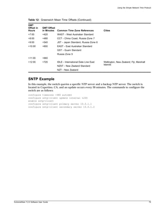 Using the Simple Network Time Protocol




               Table 12: Greenwich Mean Time Offsets (Continued)

               GMT
               Offset in       GMT Offset
               Hours           in Minutes Common Time Zone References          Cities
               +7:00           +420      WAST - West Australian Standard
               +8:00           +480      CCT - China Coast, Russia Zone 7
               +9:00           +540      JST - Japan Standard, Russia Zone 8
               +10:00          +600      EAST - East Australian Standard
                                         GST - Guam Standard
                                         Russia Zone 9
               +11:00          +660
               +12:00          +720      IDLE - International Date Line East   Wellington, New Zealand; Fiji, Marshall
                                                                               Islands
                                         NZST - New Zealand Standard
                                         NZT - New Zealand



               SNTP Example
               In this example, the switch queries a specific NTP server and a backup NTP server. The switch is
               located in Cupertino, CA, and an update occurs every 20 minutes. The commands to configure the
               switch are as follows:
               configure timezone -480 autodst
               configure sntp-client update interval 1200
               enable sntp-client
               configure sntp-client primary server 10.0.1.1
               configure sntp-client secondary server 10.0.1.2




ExtremeWare 7.2.0 Software User Guide                                                                                         79
 