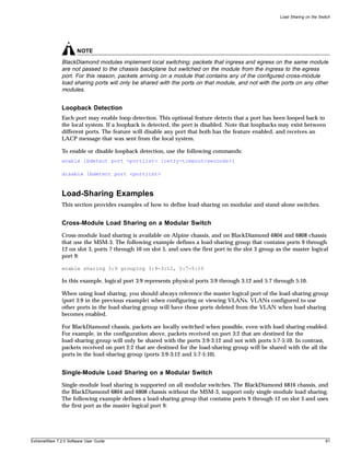 Load Sharing on the Switch




                       NOTE
               BlackDiamond modules implement local switching; packets that ingress and egress on the same module
               are not passed to the chassis backplane but switched on the module from the ingress to the egress
               port. For this reason, packets arriving on a module that contains any of the configured cross-module
               load sharing ports will only be shared with the ports on that module, and not with the ports on any other
               modules.


               Loopback Detection
               Each port may enable loop detection. This optional feature detects that a port has been looped back to
               the local system. If a loopback is detected, the port is disabled. Note that loopbacks may exist between
               different ports. The feature will disable any port that both has the feature enabled, and receives an
               LACP message that was sent from the local system.

               To enable or disable loopback detection, use the following commands:
               enable lbdetect port <portlist> [retry-timeout<seconds>]

               disable lbdetect port <portlist>



               Load-Sharing Examples
               This section provides examples of how to define load-sharing on modular and stand-alone switches.


               Cross-Module Load Sharing on a Modular Switch
               Cross-module load sharing is available on Alpine chassis, and on BlackDiamond 6804 and 6808 chassis
               that use the MSM-3. The following example defines a load-sharing group that contains ports 9 through
               12 on slot 3, ports 7 through 10 on slot 5, and uses the first port in the slot 3 group as the master logical
               port 9:

               enable sharing 3:9 grouping 3:9-3:12, 5:7-5:10

               In this example, logical port 3:9 represents physical ports 3:9 through 3:12 and 5:7 through 5:10.

               When using load sharing, you should always reference the master logical port of the load-sharing group
               (port 3:9 in the previous example) when configuring or viewing VLANs. VLANs configured to use
               other ports in the load-sharing group will have those ports deleted from the VLAN when load sharing
               becomes enabled.

               For BlackDiamond chassis, packets are locally switched when possible, even with load sharing enabled.
               For example, in the configuration above, packets received on port 3:2 that are destined for the
               load-sharing group will only be shared with the ports 3:9-3:12 and not with ports 5:7-5:10. In contrast,
               packets received on port 2:2 that are destined for the load-sharing group will be shared with the all the
               ports in the load-sharing group (ports 3:9-3:12 and 5:7-5:10).


               Single-Module Load Sharing on a Modular Switch
               Single-module load sharing is supported on all modular switches. The BlackDiamond 6816 chassis, and
               the BlackDiamond 6804 and 6808 chassis without the MSM-3, support only single-module load sharing.
               The following example defines a load-sharing group that contains ports 9 through 12 on slot 3 and uses
               the first port as the master logical port 9:




ExtremeWare 7.2.0 Software User Guide                                                                                          91
 