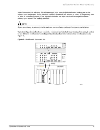 Software-Controlled Redundant Port and Smart Redundancy




               Smart Redundancy is a feature that allows control over how the failover from a backup port to the
               primary port is managed. If this feature is enabled, the switch will attempt to revert to the primary port
               as soon as it can be recovered. If the feature is disabled, the switch will only attempt to reset the
               primary port active if the backup port fails.


                       NOTE
               Smart redundancy is not supported in switches using software redundant ports and load sharing.

               Typical configurations of software-controlled redundant ports include dual-homing from a single switch
               to two different switches (shown in Figure 1) and redundant links between two switches (shown in
               Figure 2).

               Figure 1: Dual-homed redundant link


                                                  1    2                 3    4             5         6       7             8




                                                                                  13            14                 15                16
                                                  9    10               11   12




                                                  1    2                3    4             5         6    7             8




                                                  9    10               11   12            13        14   15            16




                                                  17   18               19   20            21        22   23            24




                                                                                  29            30                31                32
                                                  25   26               27   28




                                              Primary                                      Backup


                                          1   2                3             4         A        B             5                 6         7   8




                                                           1       17




                                                           4       20

                                                           5       21




                                                                                                                                                                           EW_076




ExtremeWare 7.2.0 Software User Guide                                                                                                                                                             95
 