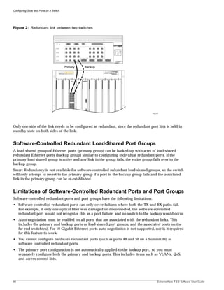Configuring Slots and Ports on a Switch




Figure 2: Redundant link between two switches




                                              1    2                3    4             5         6    7            8




                                              9    10               11   12            13        14   15           16




                                              17   18               19   20            21        22   23           24




                                                                              29            30                31            32
                                              25   26               27   28




                                          Primary                                  Backup


                                      1   2                3             4         A        B             5             6        7   8




                                                       1       17




                                                       4       20

                                                       5       21




                                                                                                                                         EW_075




Only one side of the link needs to be configured as redundant, since the redundant port link is held in
standby state on both sides of the link.


Software-Controlled Redundant Load-Shared Port Groups
A load-shared group of Ethernet ports (primary group) can be backed up with a set of load-shared
redundant Ethernet ports (backup group) similar to configuring individual redundant ports. If the
primary load-shared group is active and any link in the group fails, the entire group fails over to the
backup group.
Smart Redundancy is not available for software-controlled redundant load-shared groups, so the switch
will only attempt to revert to the primary group if a port in the backup group fails and the associated
link in the primary group can be re-established.


Limitations of Software-Controlled Redundant Ports and Port Groups
Software-controlled redundant ports and port groups have the following limitations:
• Software-controlled redundant ports can only cover failures where both the TX and RX paths fail.
  For example, if only one optical fiber was damaged or disconnected, the software-controlled
  redundant port would not recognize this as a port failure, and no switch to the backup would occur.
• Auto-negotiation must be enabled on all ports that are associated with the redundant links. This
  includes the primary and backup ports or load-shared port groups, and the associated ports on the
  far-end switch(es). For 10 Gigabit Ethernet ports auto-negotiation is not supported, nor is it required
  for this feature to work.
• You cannot configure hardware redundant ports (such as ports 49 and 50 on a Summit48i) as
  software controlled redundant ports.
• The primary port configuration is not automatically applied to the backup port., so you must
  separately configure both the primary and backup ports. This includes items such as VLANs, QoS,
  and access control lists.




96                                                                                                                                            ExtremeWare 7.2.0 Software User Guide
 