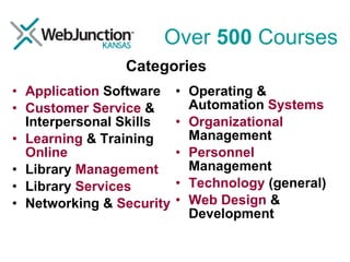Over  500  Courses Categories Application  Software Customer Service  & Interpersonal Skills Learning  & Training  Online Library  Management Library  Services Networking &  Security Operating & Automation  Systems Organizational  Management Personnel  Management Technology  (general) Web Design  & Development 