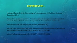 REFFERENCES :-
Madigan, Michael T., et al. Brock biology of microorganisms 13th edition. Benjamin
Cummings, 2010.
Rainey, Fred A., and Aharon Oren. "1 Extremophile microorganisms and the methods
to handle them." Methods in microbiology. Vol. 35. Academic Press, 2006. 1-25.
https://www.ncbi.nlm.nih.gov/pmc/articles/PMC4187170/
https://www.researchgate.net/figure/Phylogenetic-tree-showing-the-extremophiles-
and-the-resistant-characteristics-that-appear_fig1_274725946
https://link.springer.com/article/10.1007/s42398-019-00082-0
33
 