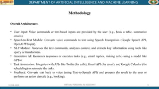 Virtual ai personal assistant using LLM and gen AI | PPTX